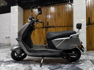 Use best best condition 10/9 1 year warranty