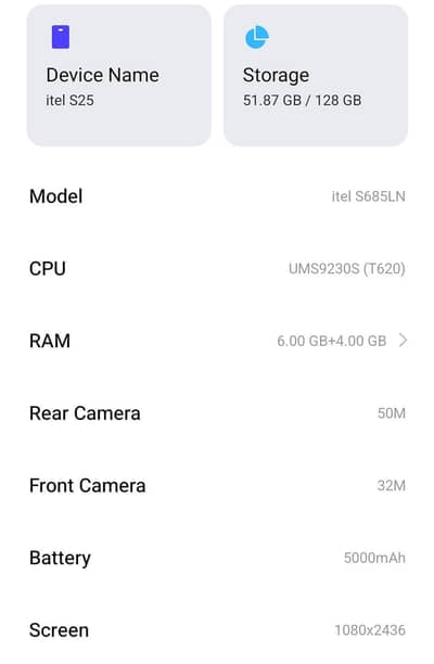 Itel S25