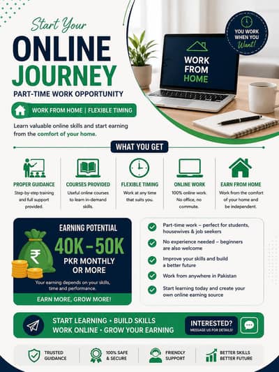 Online Part-Time Work | Work From Home