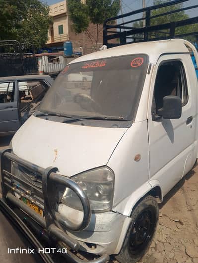Faw Power Mini Pickup Truck