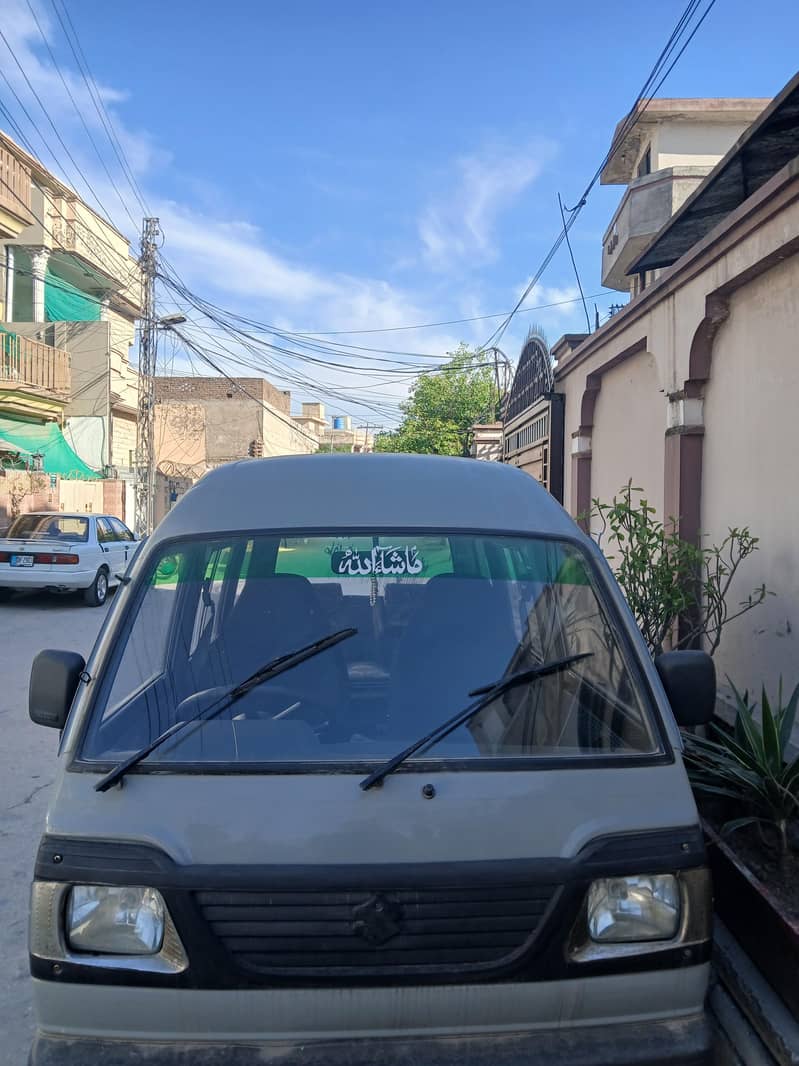 Bolan For Rent 1