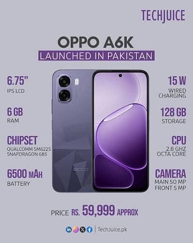 OPPO A6k