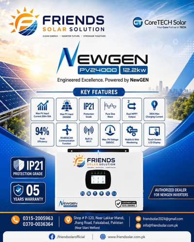 CORETECH INVRETER IP21 IP66