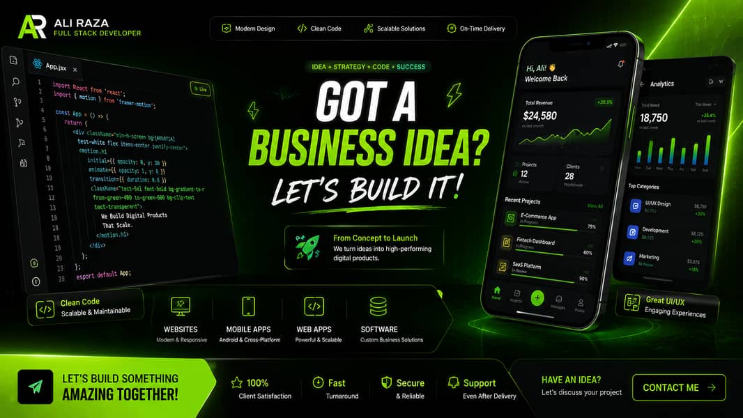 Website, Android App & Software Development – Affordable & Profession 0