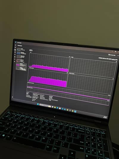 Lenovo legion 5 pro