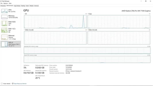 WX 7100 8GB EQUIVALENT TO GTX 1060 6GB OR RX 590 8gb