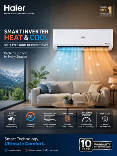 Haier Smart Inverter Heat & Cool Split AC