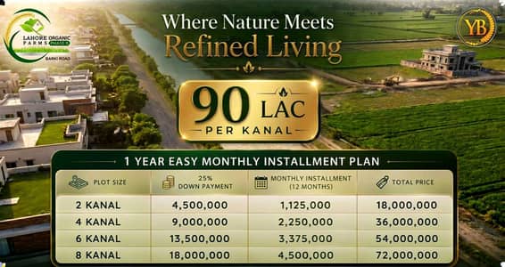 Lahore Organic Farms Phase 2 Society Located on Main Barki Road, Lahore.