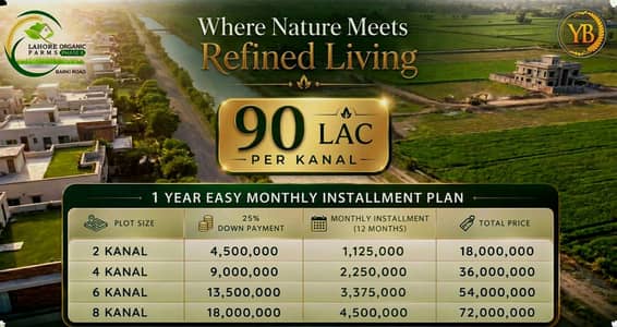 Lahore Organic Farms Phase 2 Society Located on Main Barki Road, Lahore.