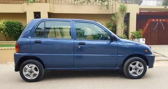 Daihatsu Cuore 2009