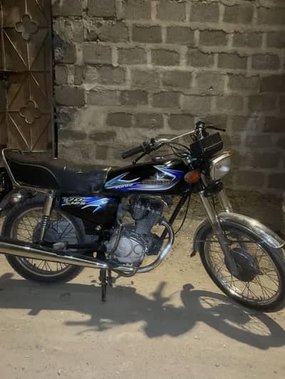 125 unique 2018