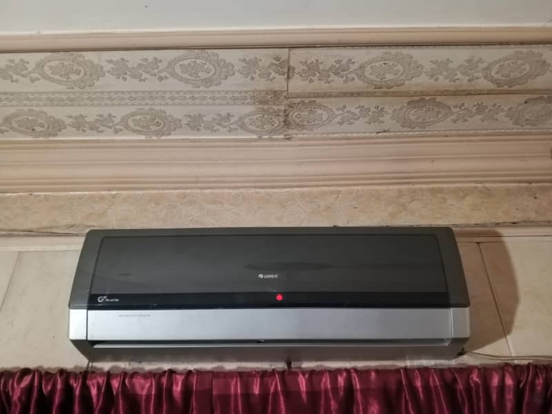 gree running condition inverter 3
