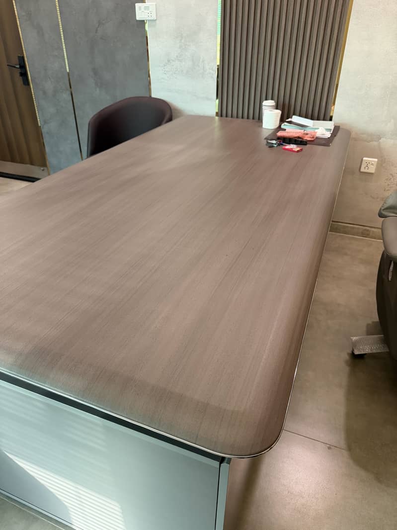 Executive table 2