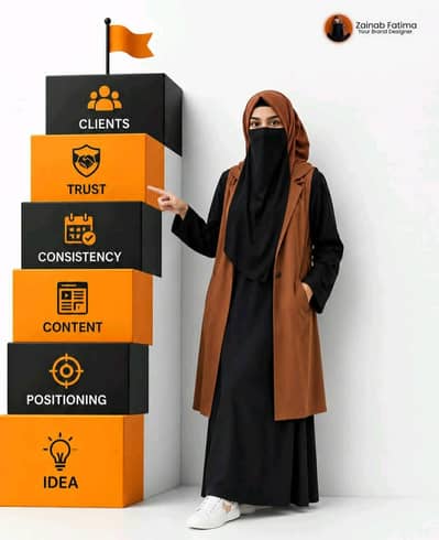 office job wahdat Road