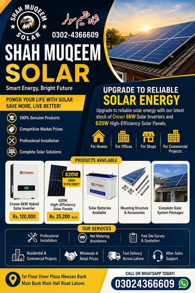 Best Solar Panels in Lahore | Jinko & Canadian