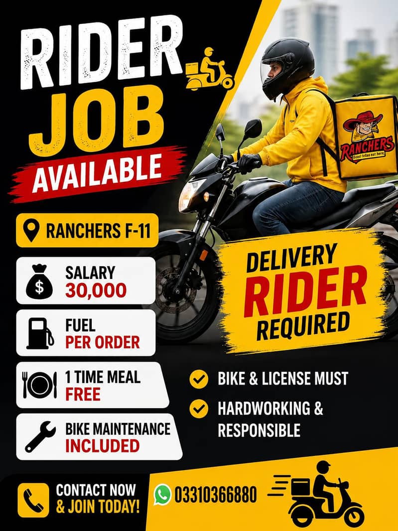job availability 0