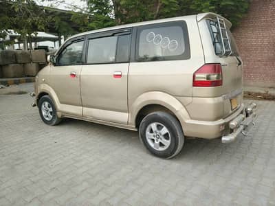 Suzuki APV 2006