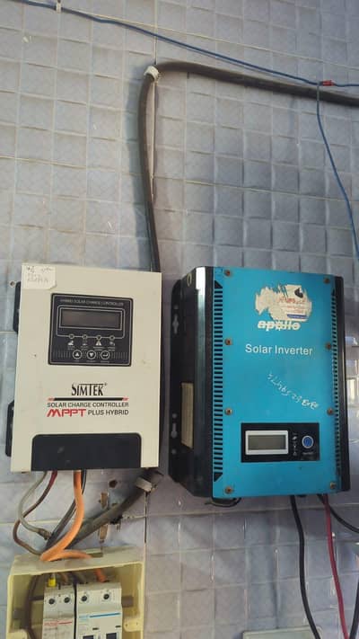 solar inverter ups & MPPT Simtek