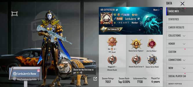 id for sell at cheap Price