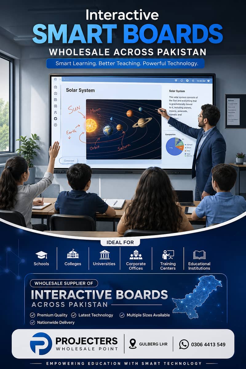 Interactive Boards Touch Smart Board, Complete Smart Classroom Setup 0