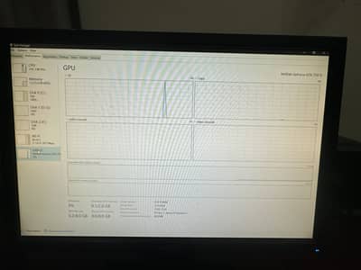 i5 3450 with 750ti Build