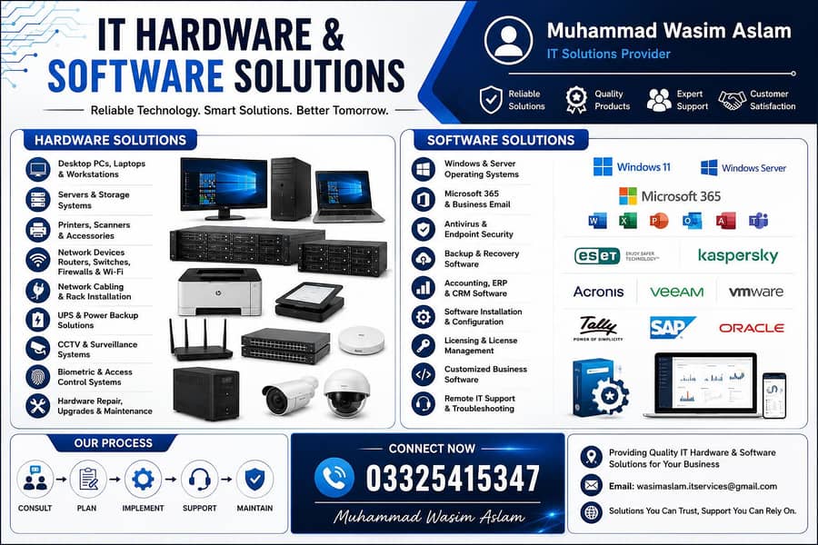 IT HARDWARE & SOFTWARE SOLUTIONS 1