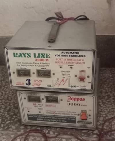 sitebleser 3000w
