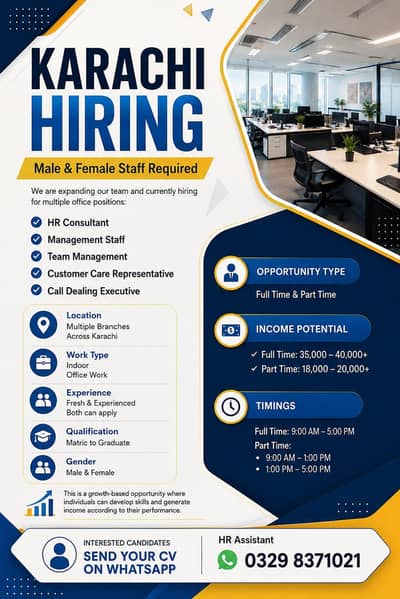 Limited Slots Available/Interested Candidate apply now