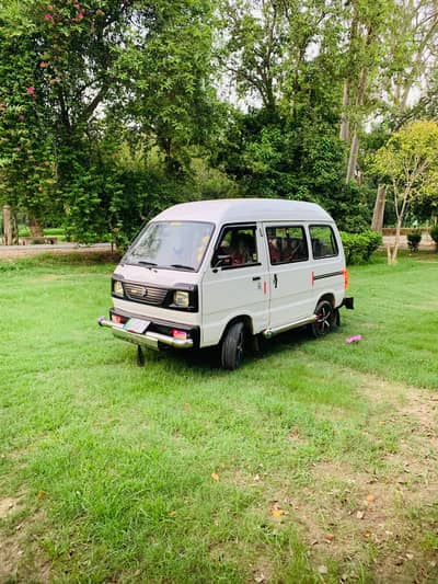 Suzuki Bolan 2014/15 Model