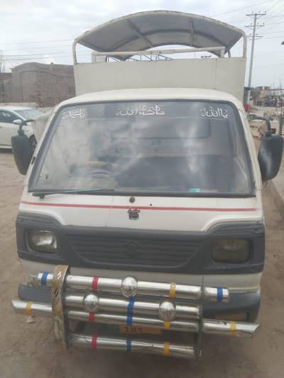 LTV licence Driver kie zarurat ha
