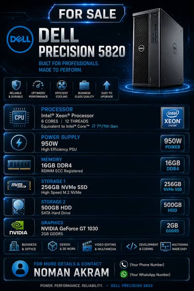 Dell Precision 5820 – PSU 950 Watt - Cheaper than Market 100%