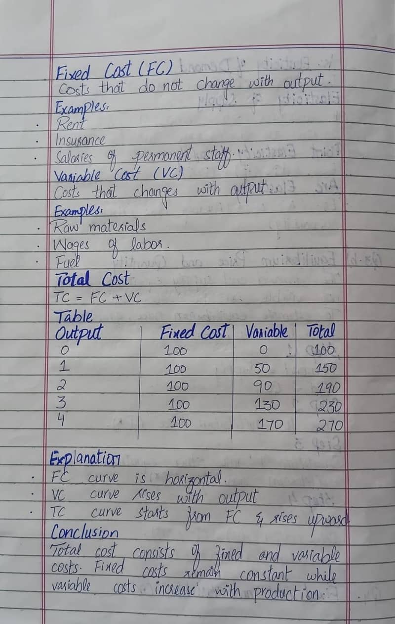 Assignment work available 5