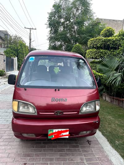 Faw Roma.      1000CC