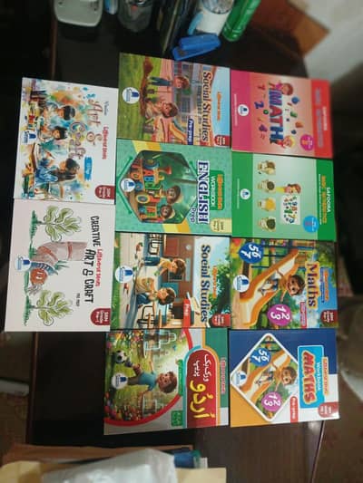 ECE BOOKS PECTAA LIST BOOKS