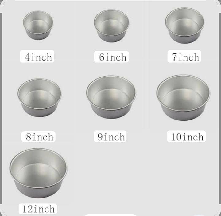 bake house items 1