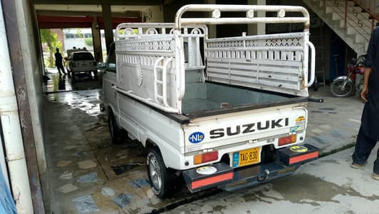 Suzuki Ravi 2025