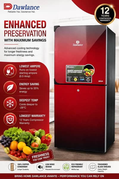 Dawlance Avante Double Door Fridge – Red