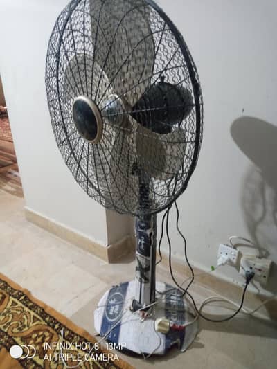 pak fan