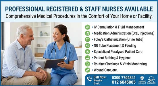 Professional Registered Nurses