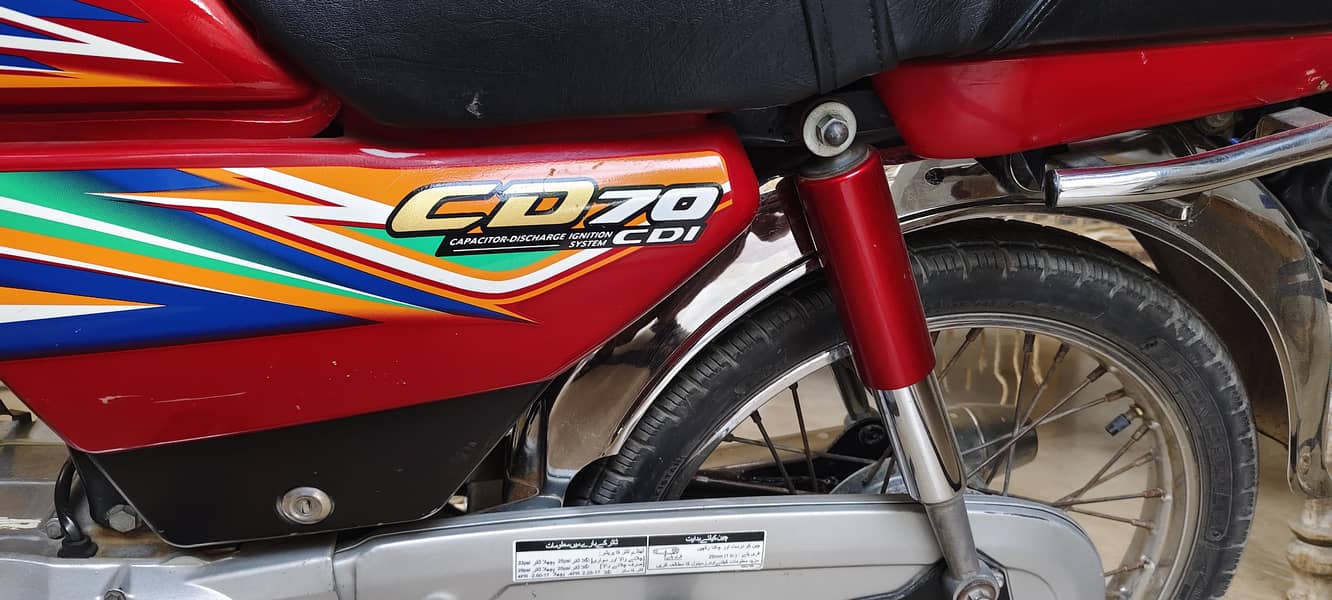 CD70 2020 6