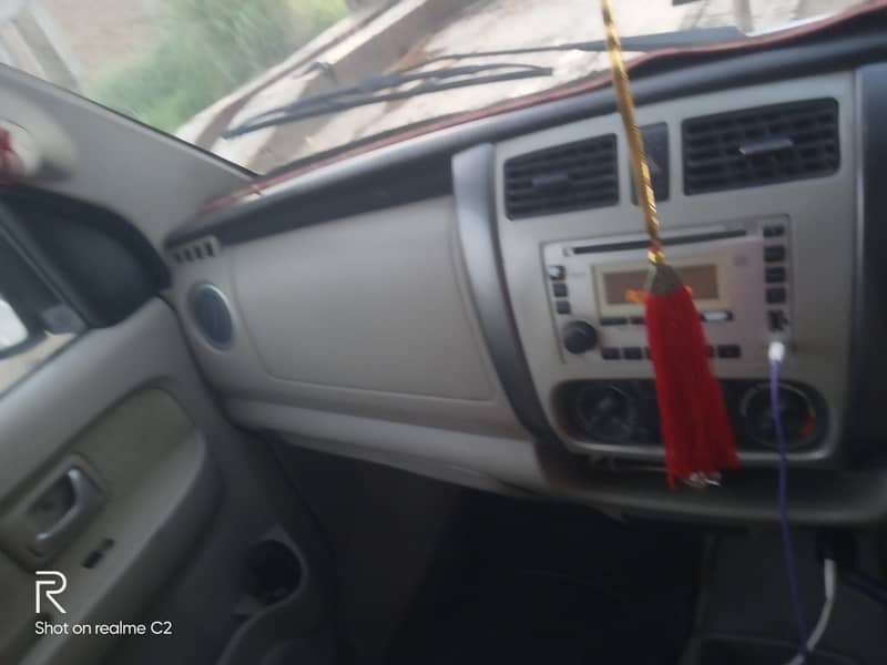 APV 2019 1