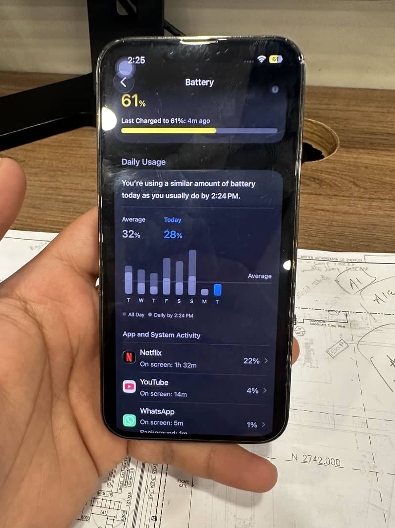 IPhone 13 Pro 6