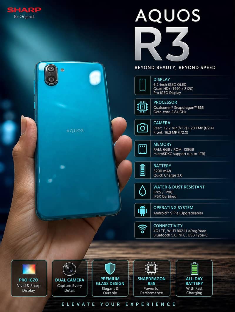 Sharp Aquos R3 0