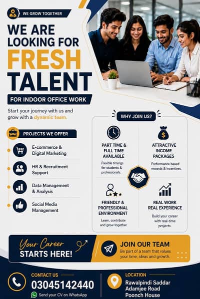 part time jobs and full time job available