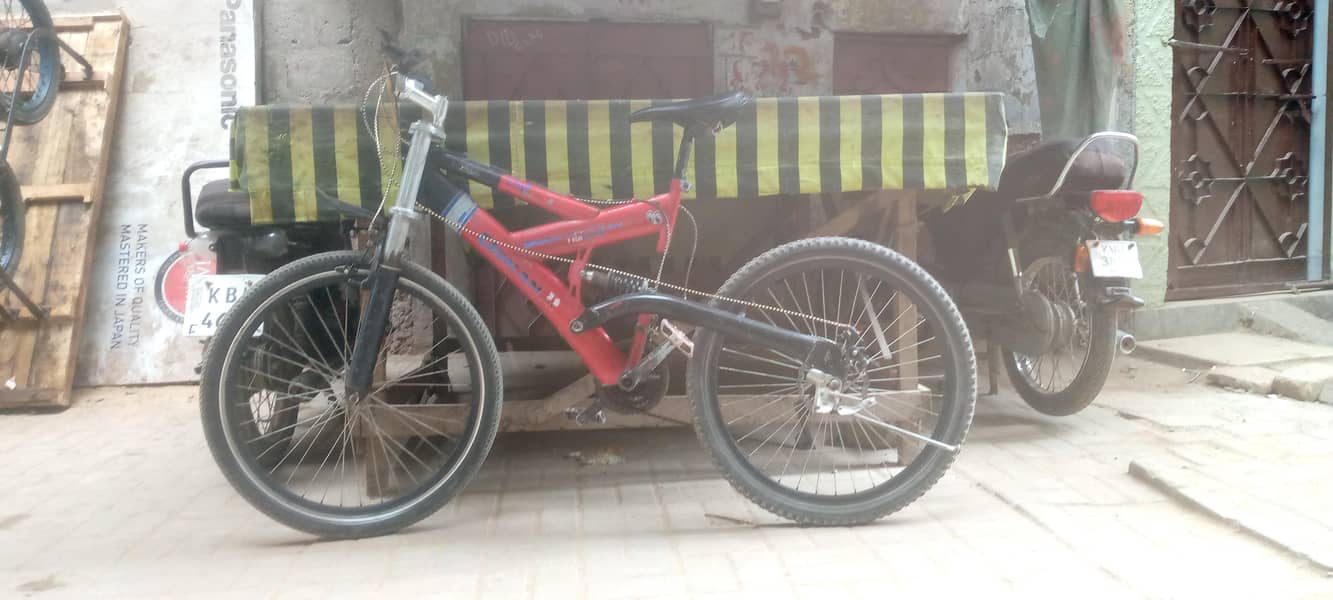 cycle 0