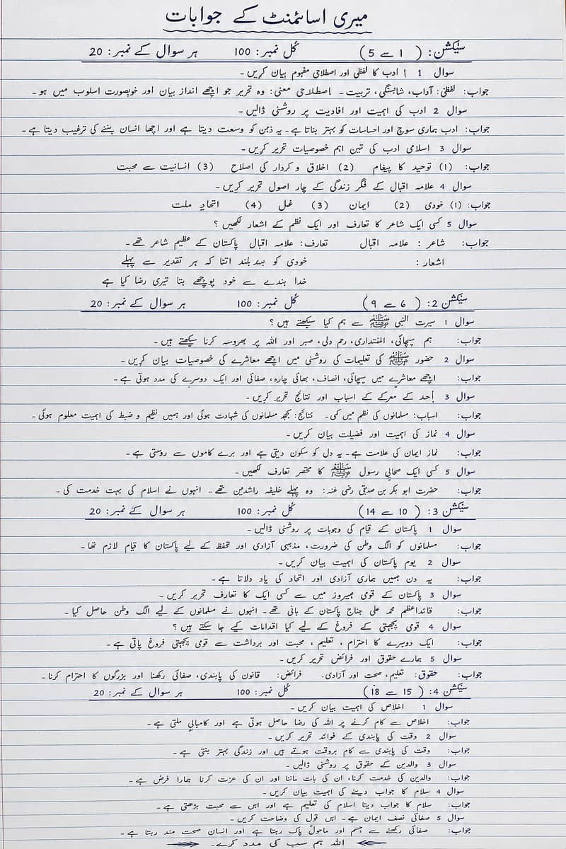 Aiou spring assignment 0