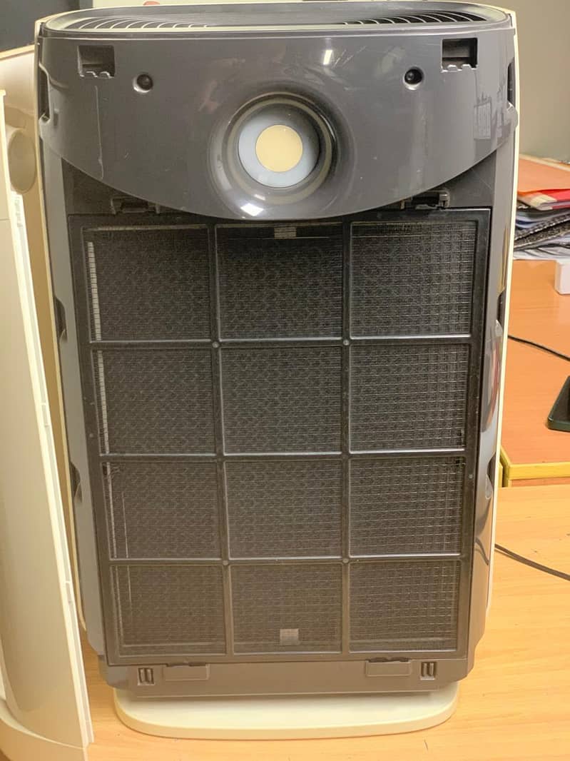 Air purifiers 2