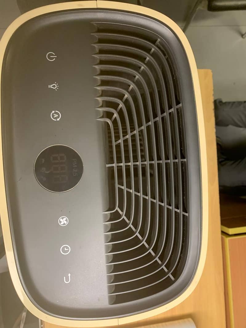 Air purifiers 4