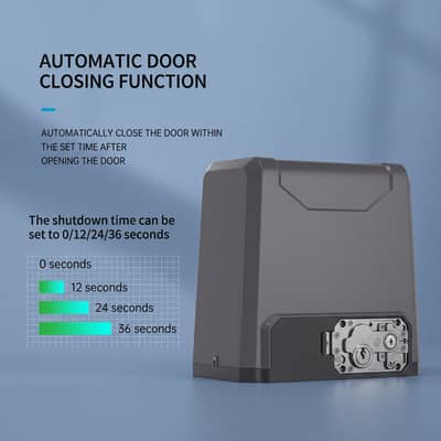 Auto Gate sliding Automatic Motor 1000 kg,pure copper 5 year warranty