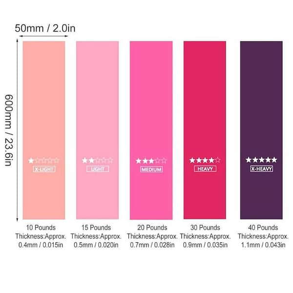 Resistance Loop Band | Fitness and Yoga Bands for Stretch, Pilates, and Home Workouts | Exercise Bands for Strength Training and Rehabilitation